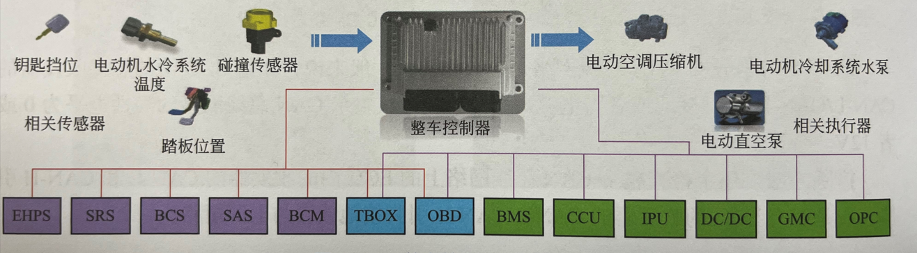 1653016499877030.png 1653016499877030.png