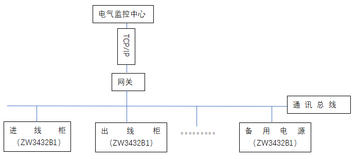 1655686982135597.png 155.png