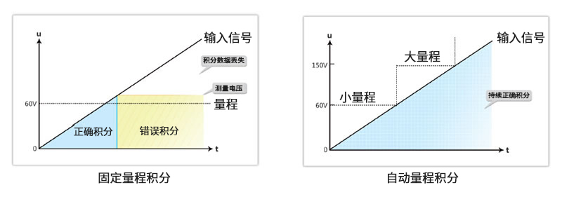 1661129804134749.png 235.png